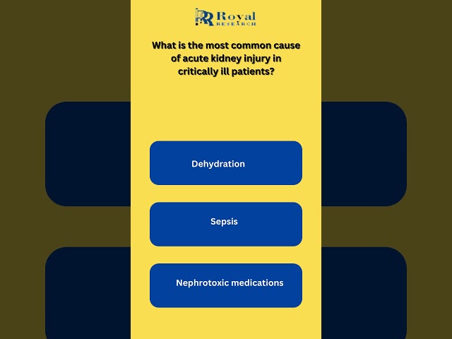 Unveiling the Top Risk Factor for Acute Kidney Injury in the ICU! | #ytshorts_
