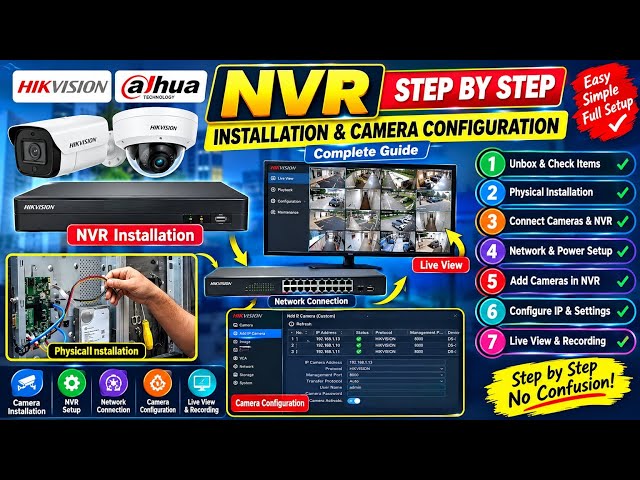 Hikvision NVR Installation & Camera Configuration | IP camera Step-by-Step CCTV Setup 2026 