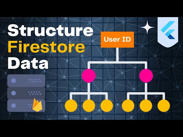 (Ep 23) How To Structure & Retrieve Cloud Firestore Data With User’s Unique Id (UID)