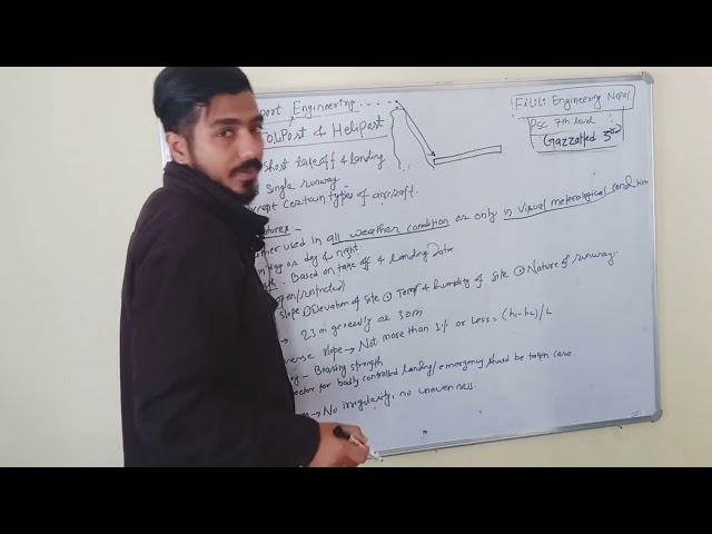 Airport Engineering.4.2.6-STOLPORT and Heliport.PSC 7th Level