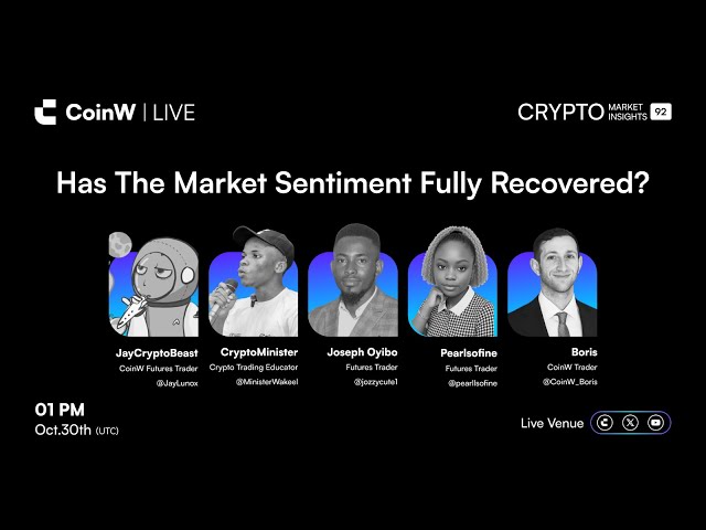 Has The Market Sentiment Fully Recovered?