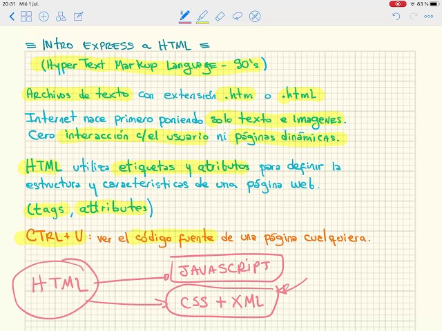 Introducción al HTML - Qué es? (parte 1)