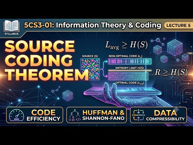 Source Coding Theorem | Information Theory & Coding