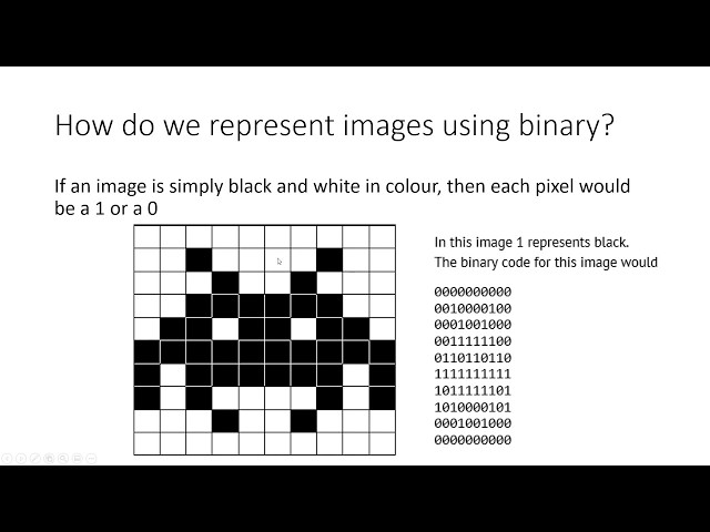 3 Representing Data - Images GCSE Computer Science AQA