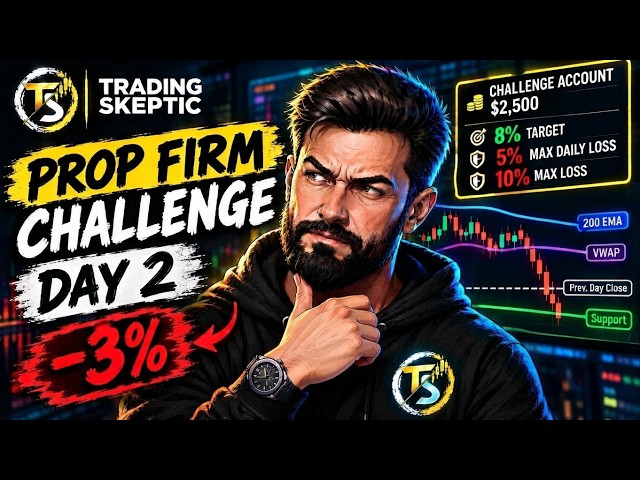 Day 2: Trading a Prop Firm Challenge (-3%)