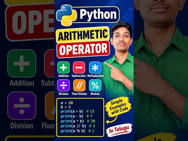 Python Arithmetic Operators Explained 🔥 | Python Operators in Telugu | #shorts