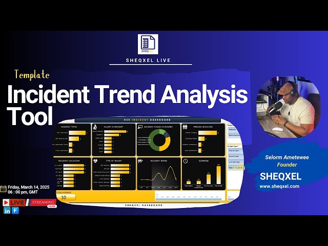 Importance of Trend Analysis on Workplace Accidents | Incident Trend Analysis Tool