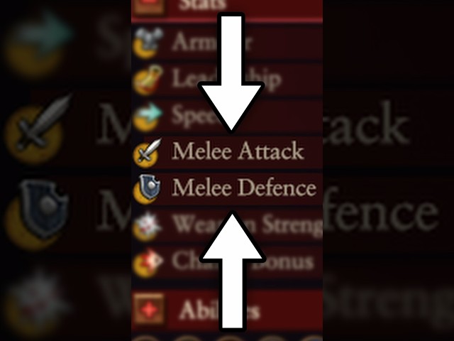 How to quickly UNDERSTAND a unit. #totalwar #warhammer3