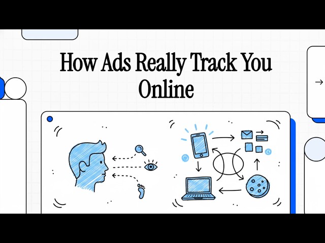 Ads Are Tracking You Online!