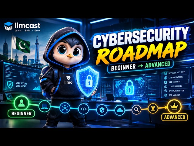 Zero to Cyber Hero: Full Cybersecurity Roadmap for Beginners (2026 Step-by-Step Guide)