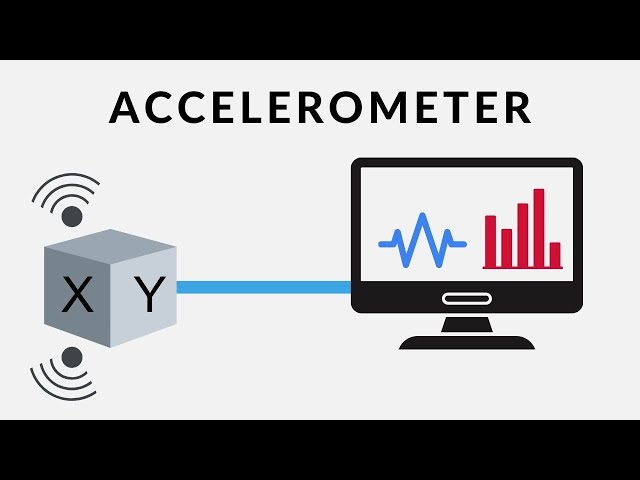 Accelerometer explained