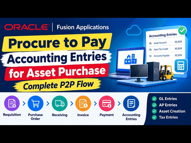 Oracle Fusion Procure to Pay | Accounting Entries for Asset Purchase | Complete P2P Flow