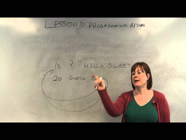Applied logic: Lesson 3   Programming History