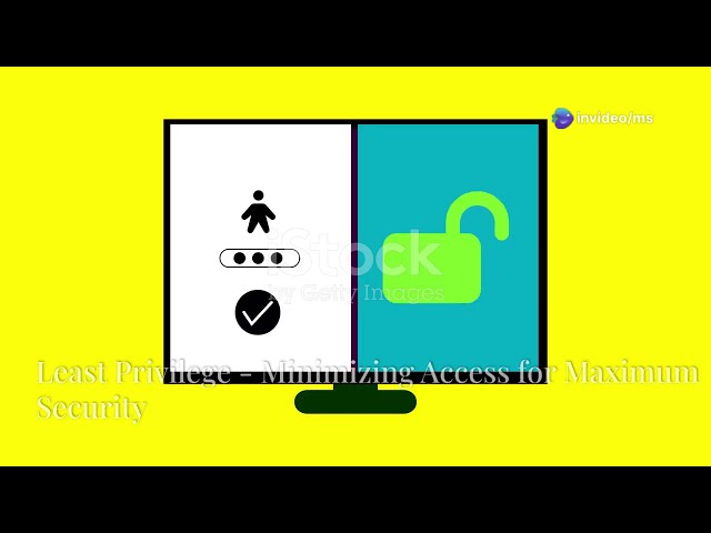 Understanding the Principles of Secure Software Development | MS Learning