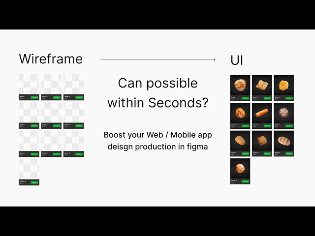 Boost your figma productivity.  Turn your wireframe to beautiful ui within seconds. #figmatutorials