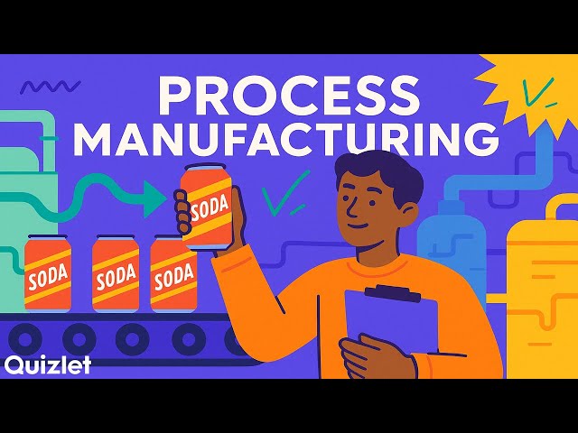 What Is Process Manufacturing? | Definition, Examples and Industries