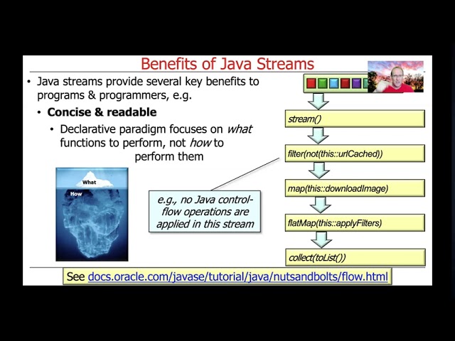 Benefits of Java Streams