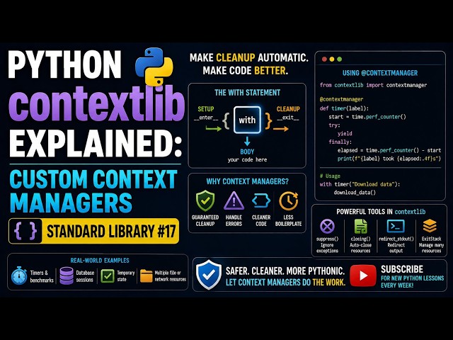 Python contextlib Explained: Custom Context Managers | Standard Library #17
