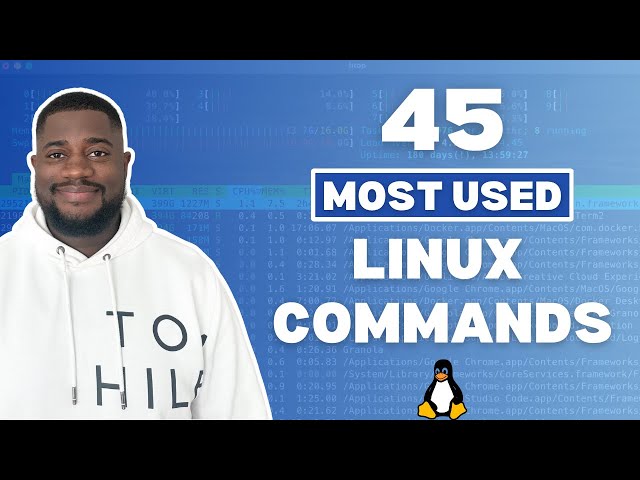 Master the Linux Command Line | 45 Essential Commands Explained