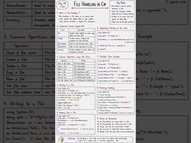 File Handling in C# 📁💻 #csharp #filehandling #interview #fyp #coding #shorts #fyp