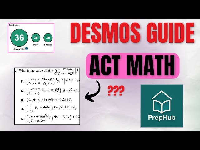 The only ACT Math DESMOS Guide you'll ever need