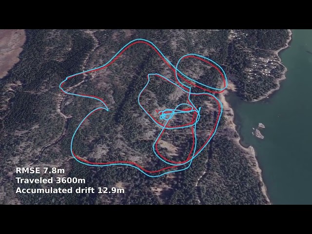 GPS-free drone navigation with less than 1% drift!