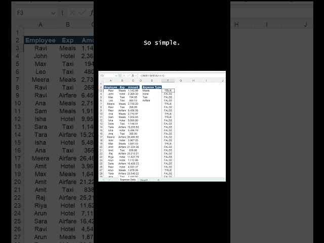 The Excel trick they didn't teach you