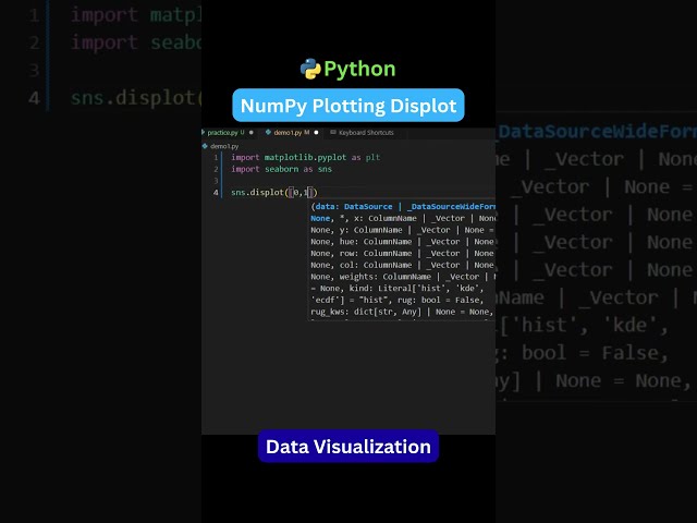 NumPy Plotting Displot Tutorial | Data Visualization with Python