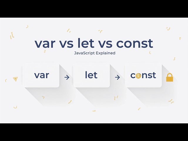 var vs let vs const in JavaScript Explained | Scope, Hoisting & TDZ
