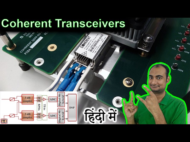 Coherent Transceivers Explained in HINDI {Computer Wednesday}