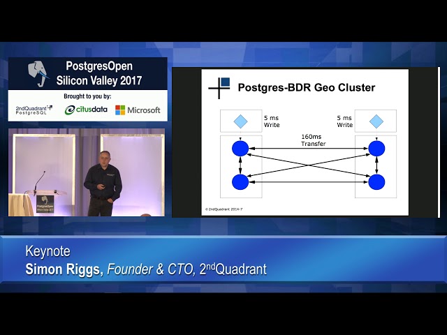 Keynote - Simon Riggs, Founder & CTO, 2ndQuadrant