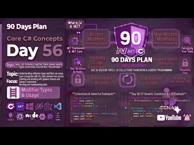 🔥 Day 56 – 90 Days Plan | Collections and Generics in C# | Complete Beginner to Professional 🚀