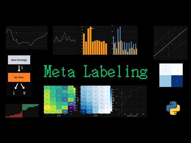 Does Machine Learning Actually Improve a Trading Strategy? A Walk-Forward Stress Test