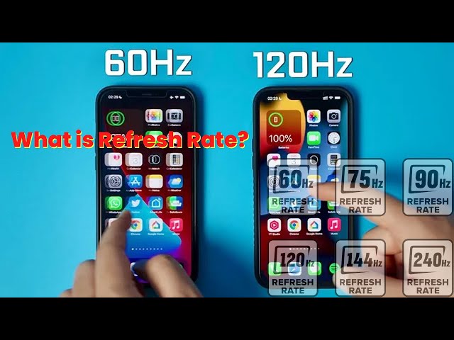 What is the refresh rate of the smart phone and computer resolution?
