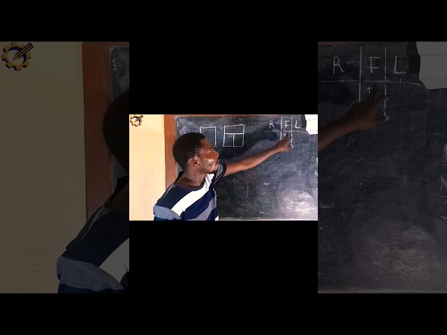 #engineeringdrawing #maeklltech #orthographicprojection