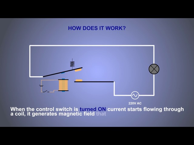 What is a Relay? How does a Relay works!