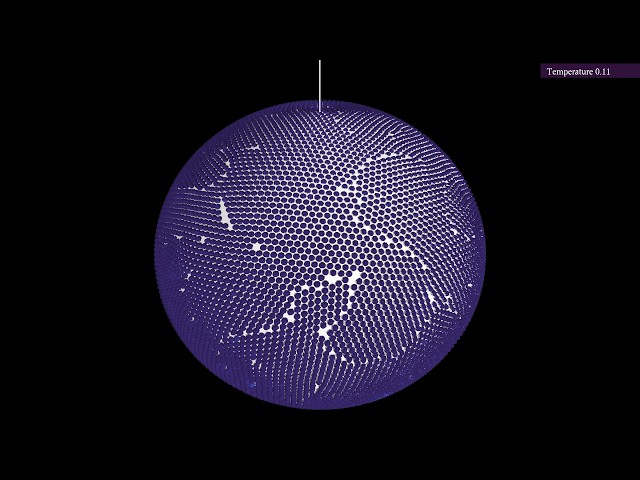 Appearance of cracks when cooling down 12345 particles on a sphere