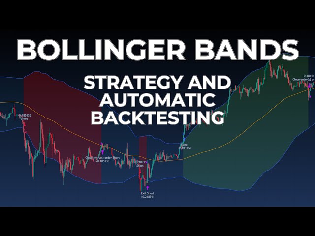 Bollinger Bands Trading Strategies Backtested (Reversal & Breakout)