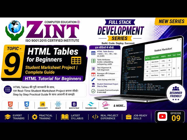 HTML Tables for Beginners