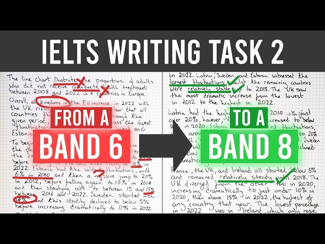 Simple Fixes That Turn a Band 6 Essay Into Band 8 [+ Free Task 2 PDF]