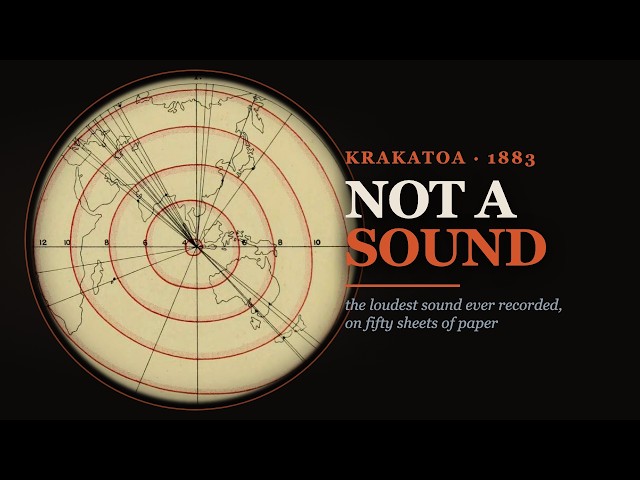 Krakatoa Volcano 1883: The Loudest Sound Ever Recorded Wasn't a Sound