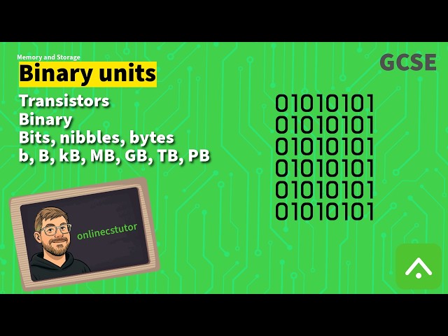 Binary units - Quantities of binary and conversions