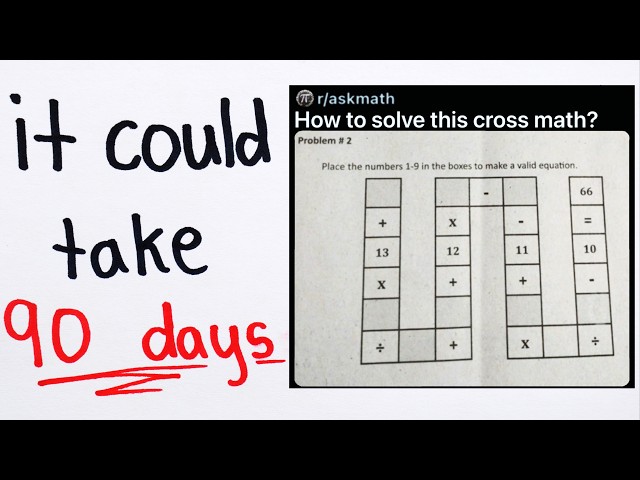 Is this the WORST Math Homework Ever?