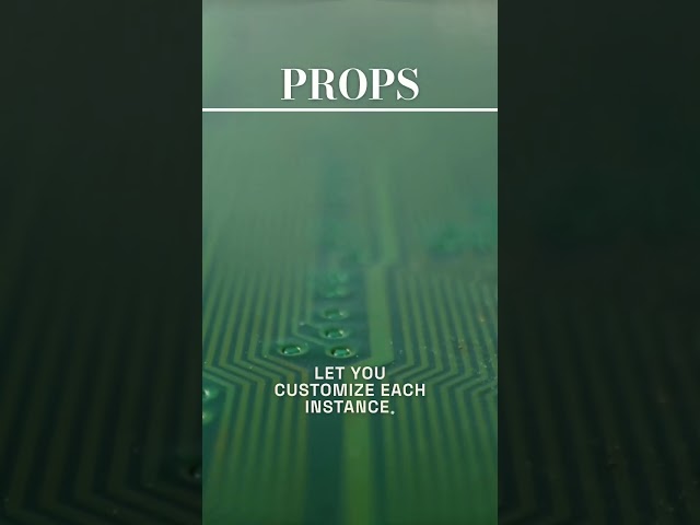 Quickly learn React JS