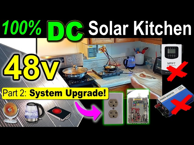 It WORKS! Off Grid DC House Power, Simple Robust Prototype + Power Queen 48v 100ah smart battery