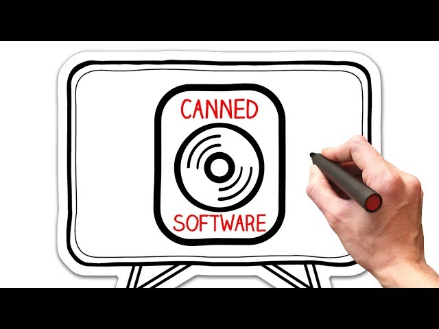 What is Canned Software?