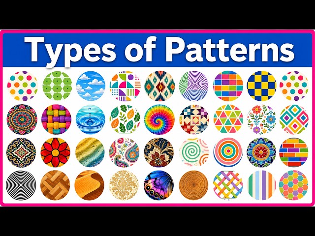 Types of Patterns | 100 Amazing Patterns Found Around Us