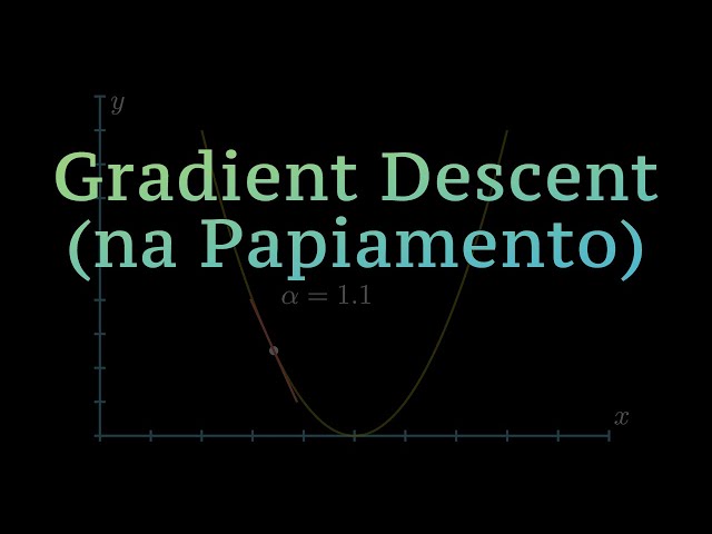 Machine Learning: Gradient Descent Intuition (in Papiamento)