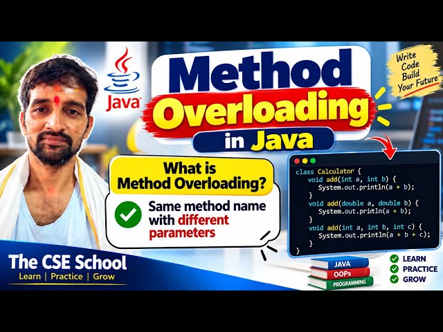 Method Overloading in Java | Java Method Overloading Explained with Example
