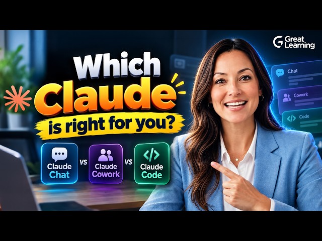 Claude Cowork Explained: When to Use Chat, Cowork and Code